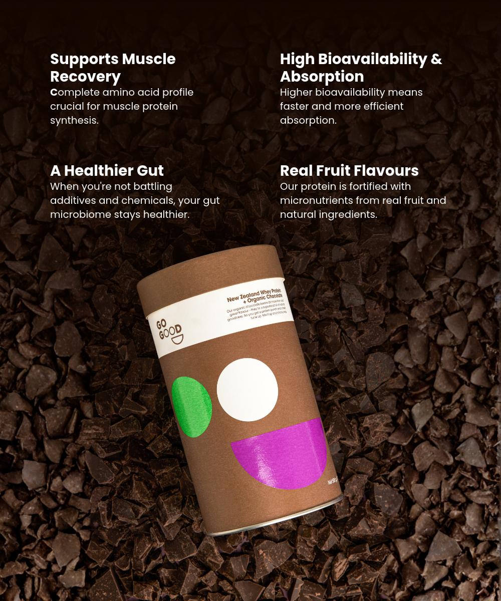 Whey Protein Powder + Organic Chocolate