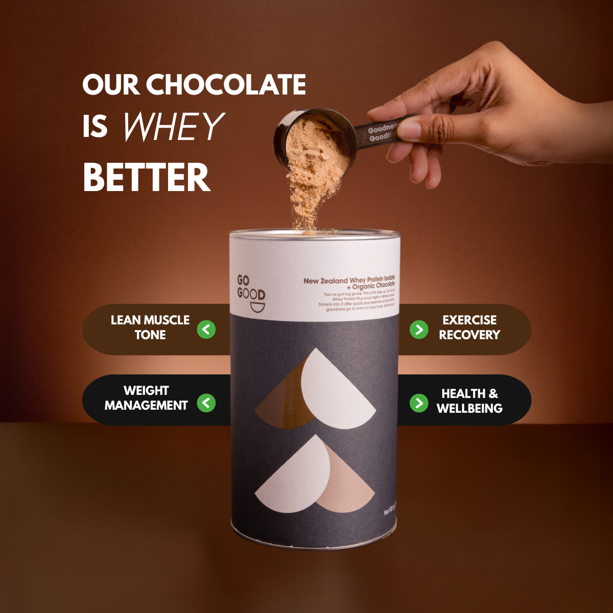 Whey Protein Isolate + Organic Chocolate